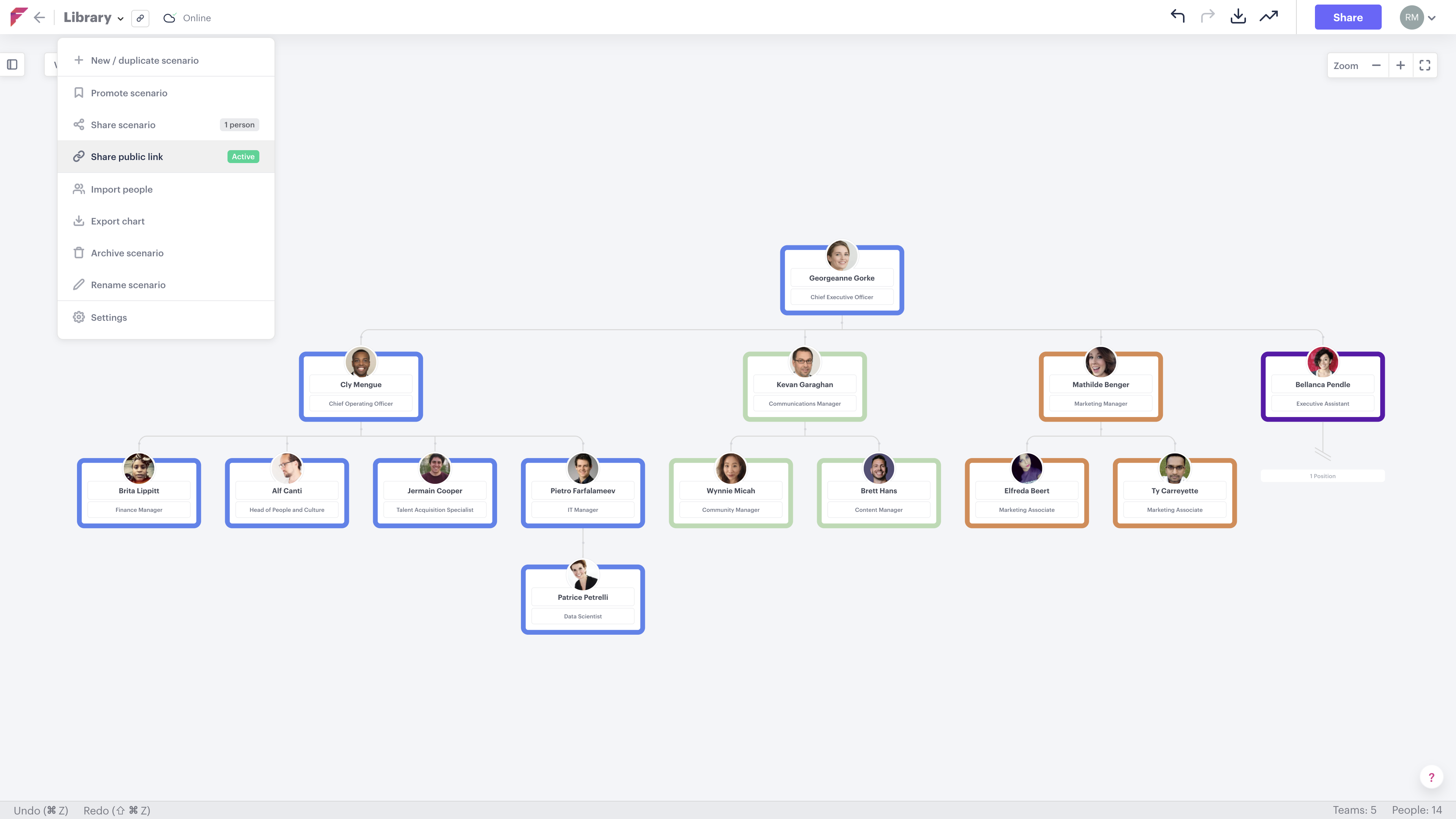 Communicating and sharing your org chart